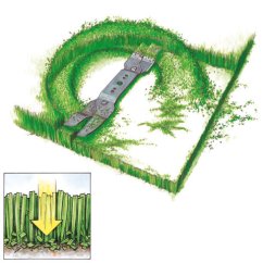STIHL Mulčovací sada AMK 043.1