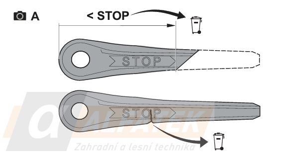 Sada plastových nožů PolyCut - značka STOP pro maximální opotřebení