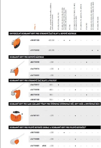 STIHL kryty ALFATEK s.r.o..jpg