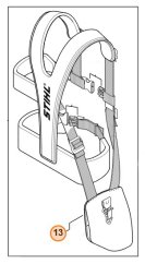 STIHL  Přikládací polštářky k popruhům Advance  (41477402501)
