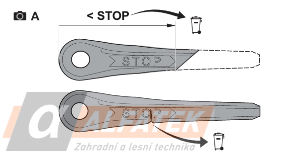 Sada plastových nožů PolyCut - značka STOP pro maximální opotřebení